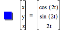 vector(x,y,z)=vector(cos([2*t]),sin([2*t]),2*t)