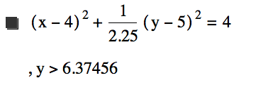 [x-4]^2+1/2.25*[y-5]^2=4,y>6.37456