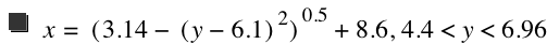 x=[3.14-[y-6.1]^2]^0.5+8.6,4.4<y<6.96