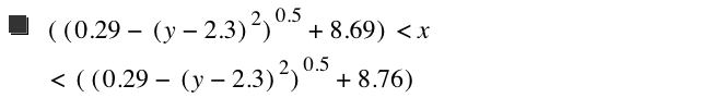 [[0.29-[y-2.3]^2]^0.5+8.69]<x<[[0.29-[y-2.3]^2]^0.5+8.76]