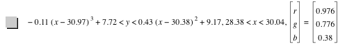 -(0.11*[x-30.97]^3)+7.72<y<0.43*[x-30.38]^2+9.17,28.38<x<30.04,vector(r,g,b)=vector(0.976,0.776,0.38)