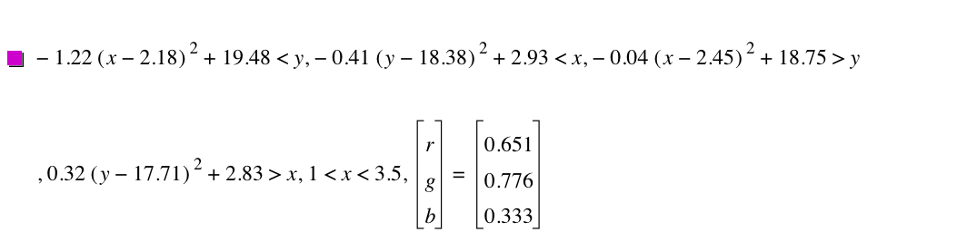 -(1.22*[x-2.18]^2)+19.48<y,-(0.41*[y-18.38]^2)+2.93<x,-(0.04*[x-2.45]^2)+18.75>y,0.32*[y-17.71]^2+2.83>x,1<x<3.5,vector(r,g,b)=vector(0.651,0.776,0.333)