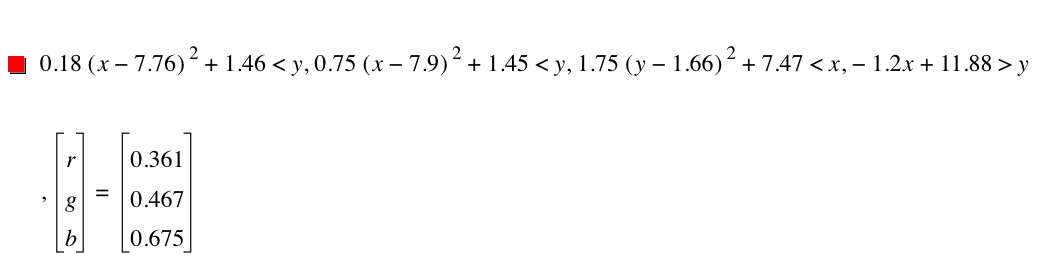 0.18*[x-7.76]^2+1.46<y,0.75*[x-7.9]^2+1.45<y,1.75*[y-1.66]^2+7.47<x,-(1.2*x)+11.88>y,vector(r,g,b)=vector(0.361,0.467,0.675)
