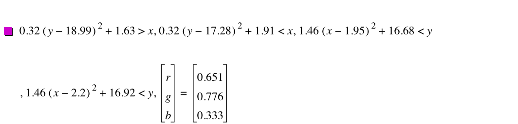 0.32*[y-18.99]^2+1.63>x,0.32*[y-17.28]^2+1.91<x,1.46*[x-1.95]^2+16.68<y,1.46*[x-2.2]^2+16.92<y,vector(r,g,b)=vector(0.651,0.776,0.333)