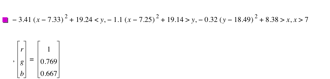 -(3.41*[x-7.33]^2)+19.24<y,-(1.1*[x-7.25]^2)+19.14>y,-(0.32*[y-18.49]^2)+8.380000000000001>x,x>7,vector(r,g,b)=vector(1,0.769,0.667)