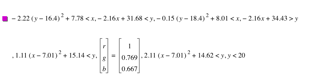 -(2.22*[y-16.4]^2)+7.78<x,-(2.16*x)+31.68<y,-(0.15*[y-18.4]^2)+8.01<x,-(2.16*x)+34.43>y,1.11*[x-7.01]^2+15.14<y,vector(r,g,b)=vector(1,0.769,0.667),2.11*[x-7.01]^2+14.62<y,y<20