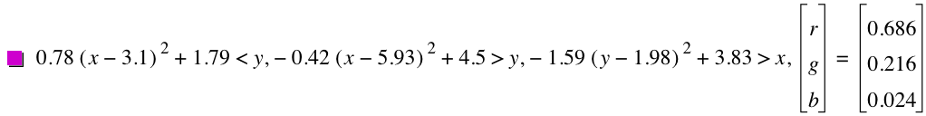 0.78*[x-3.1]^2+1.79<y,-(0.42*[x-5.93]^2)+4.5>y,-(1.59*[y-1.98]^2)+3.83>x,vector(r,g,b)=vector(0.6860000000000001,0.216,0.024)