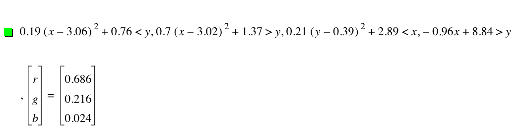 0.19*[x-3.06]^2+0.76<y,0.7*[x-3.02]^2+1.37>y,0.21*[y-0.39]^2+2.89<x,-(0.96*x)+8.84>y,vector(r,g,b)=vector(0.6860000000000001,0.216,0.024)