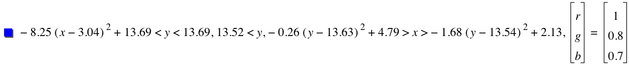 -(8.25*[x-3.04]^2)+13.69<y<13.69,13.52<y,-(0.26*[y-13.63]^2)+4.79>x>-(1.68*[y-13.54]^2)+2.13,vector(r,g,b)=vector(1,0.8,0.7)