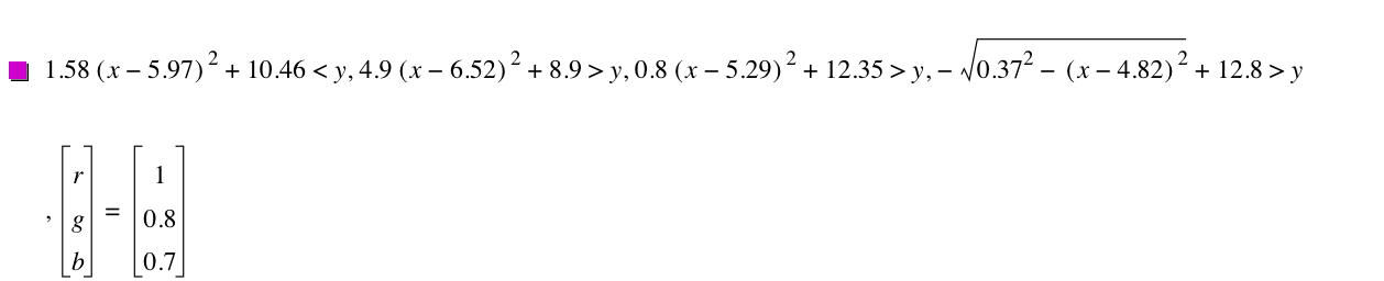 1.58*[x-5.97]^2+10.46<y,4.9*[x-6.52]^2+8.9>y,0.8*[x-5.29]^2+12.35>y,-sqrt(0.37^2-[x-4.82]^2)+12.8>y,vector(r,g,b)=vector(1,0.8,0.7)