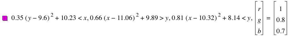 0.35*[y-9.6]^2+10.23<x,0.66*[x-11.06]^2+9.890000000000001>y,0.8100000000000001*[x-10.32]^2+8.140000000000001<y,vector(r,g,b)=vector(1,0.8,0.7)